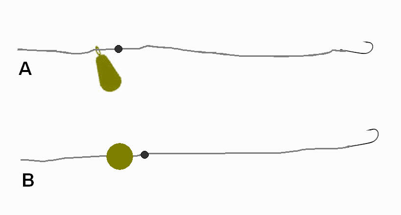 Two types of legering